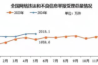 今天什么神仙日子啊？恩比德三节59分&唐斯半场43分 双方隔空对飚